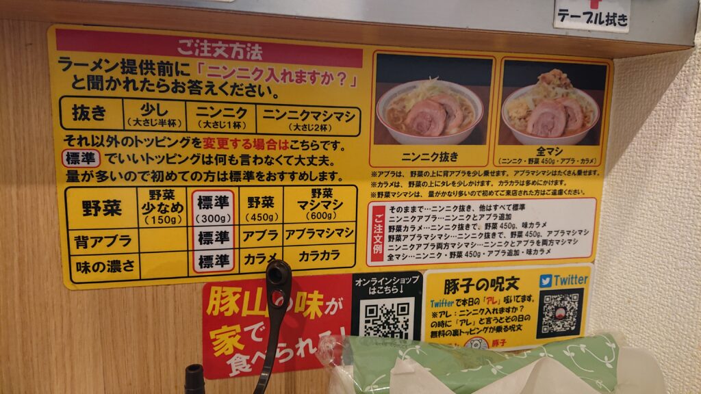 豚山 恵比寿店 無料トッピングの説明